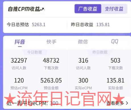 7天螺旋起号,打造一个日赚5000+的抖音壁纸号(价值688) 7天螺旋起号,打造一个日赚5000+的抖音壁纸号(价值688)