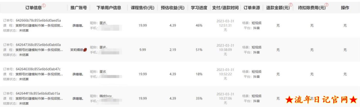 2023短视频美女号变现新方法,新号日入100+短视频躺赚,发好视频就可以了,矩阵多号多发作品效果更好插图(1) 流年日记