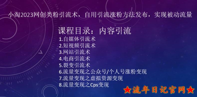 小淘2023网创类粉引流术,自用引流涨粉方法发布,实现被动流量付费课程插图(2) 流年日记