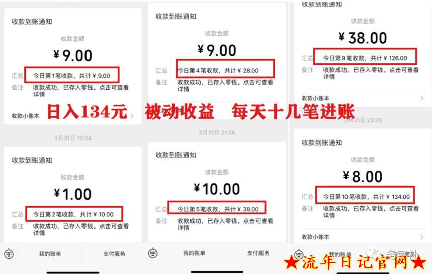 2023最新日引百粉神器,小白一部手机无脑照抄也能日入过百插图(3) 流年日记