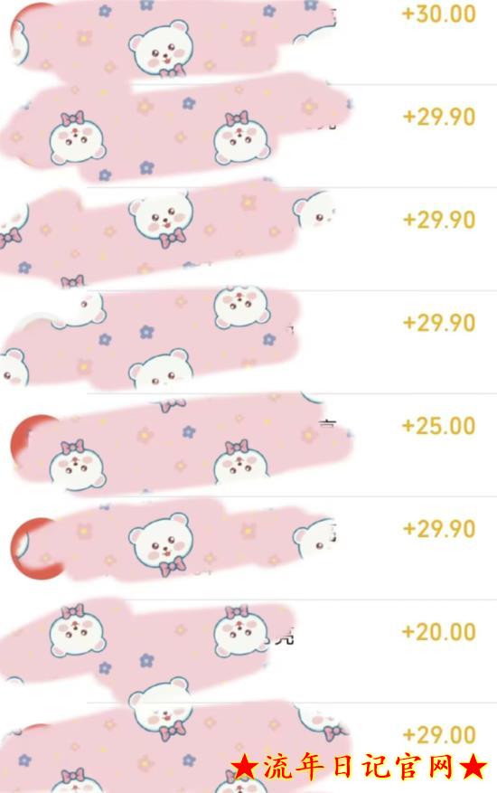 2023轻松解决电报(telegram)收不到验证码问题,一单收19.9元,单日收益破500【揭秘】插图(1) 流年日记