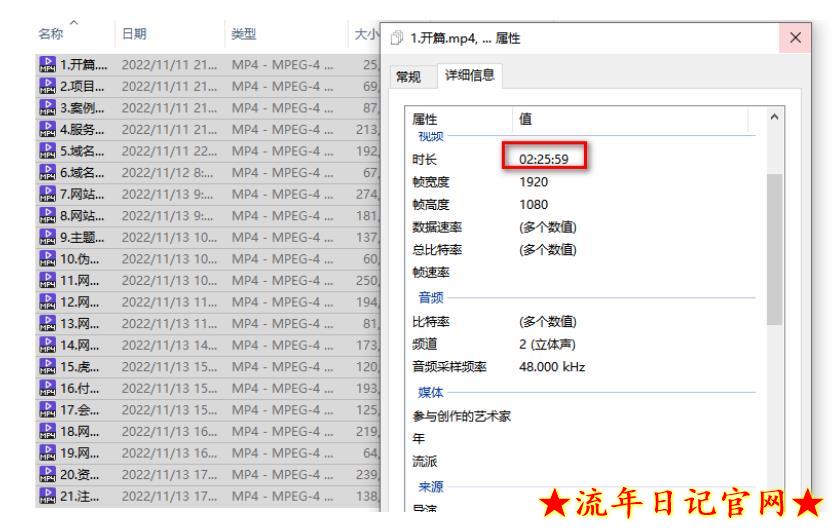 2023虚拟资源全自动成交系统,从0到1保姆级详细教程插图(1) 流年日记