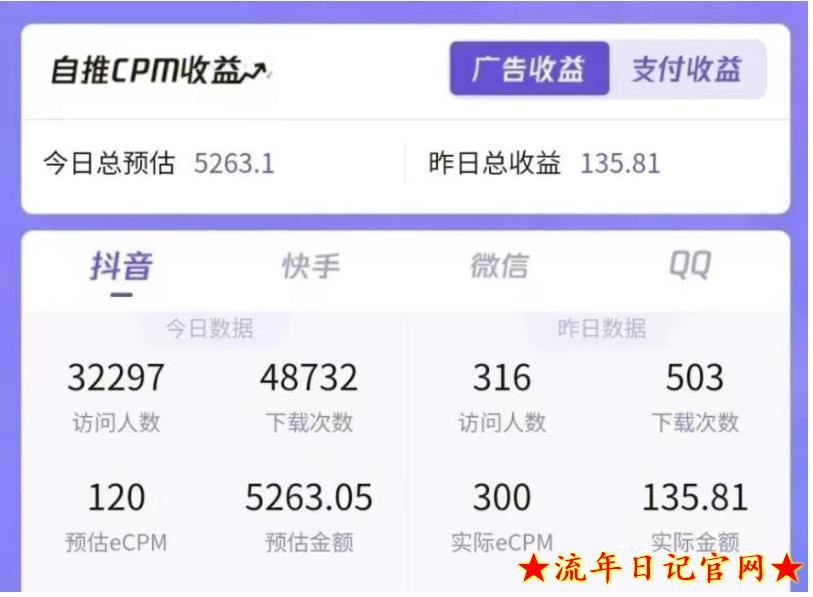 热门蓝海表情包取图项目,简单操作即可,小白一部手机日入500+,长期稳定插图(1) 热门蓝海表情包取图项目,简单操作即可,小白一部手机日入500+,长期稳定