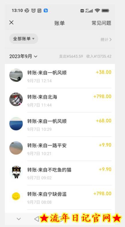 卖古籍电子书,作品只需要简单的图片去重,高客单价高利润,月入五位轻轻松松插图(1) 卖古籍电子书,作品只需要简单的图片去重,高客单价高利润,月入五位轻轻松松