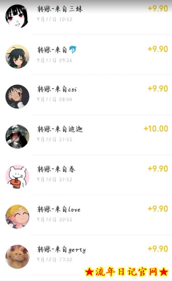 一个小小的信息差让你日赚100+插图(1) 一个小小的信息差让你日赚100+