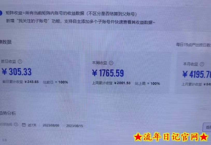 鸿铭网创88计之第三十八计:百家号批量搬运美女视频,日收益200+,适合新手小白【附软件+教程】插图(1) 鸿铭网创88计之第三十八计:百家号批量搬运美女视频,日收益200+,适合新手小白【附软件+教程】