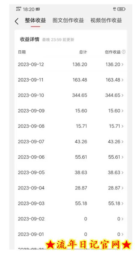 几道·AI微头条写作训练营,零成本副业项目,操作简单【揭秘】插图(1) 几道·AI微头条写作训练营,零成本副业项目,操作简单【揭秘】
