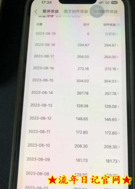 最新无脑AI写头条文章日入200~500可多号发爆文插图(1) 最新无脑AI写头条文章日入200~500可多号发爆文