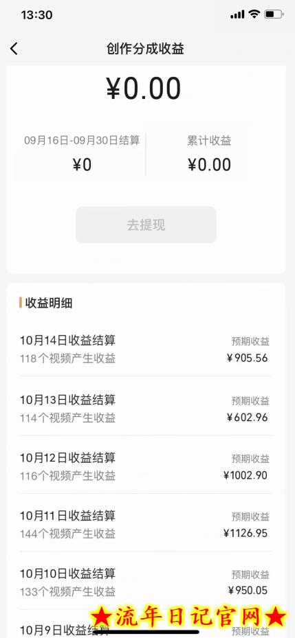 视频号分成计划,单日最高收益2000+插图(1) 视频号分成计划,单日最高收益2000+