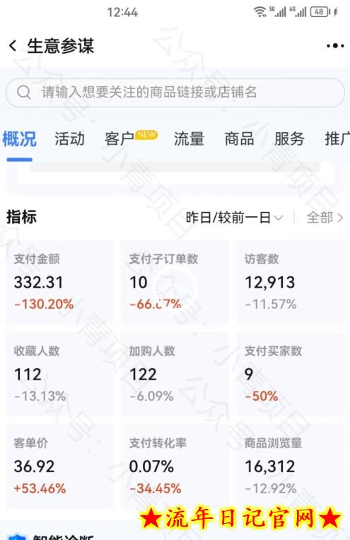 首发价值2980最新淘宝无货源不开车自然流超低成本截流玩法日入300+【揭秘】【1016更新】插图(2) 首发价值2980最新淘宝无货源不开车自然流超低成本截流玩法日入300+【揭秘】【1016更新】