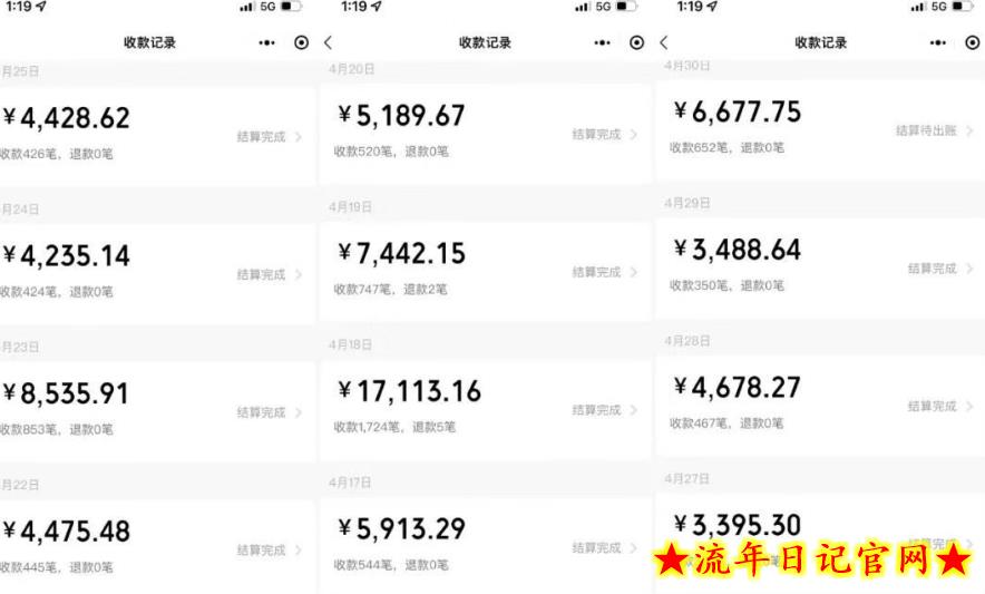 我这朋友做“半自动”挂机项目1天最高收益1856元+?插图(1) 我这朋友做“半自动”挂机项目1天最高收益1856元+?