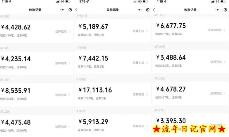 我这朋友做“半自动”挂机项目1天最高收益1856元+?插图(1) 我这朋友做“半自动”挂机项目1天最高收益1856元+?