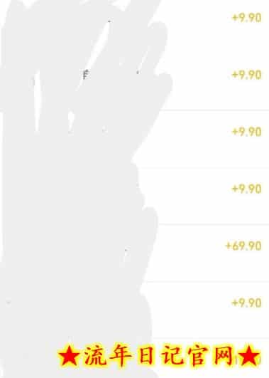 动动手指3分钟赚10元?改照片1个月轻松躺赚8469.96元?插图(1) 动动手指3分钟赚10元?改照片1个月轻松躺赚8469.96元?