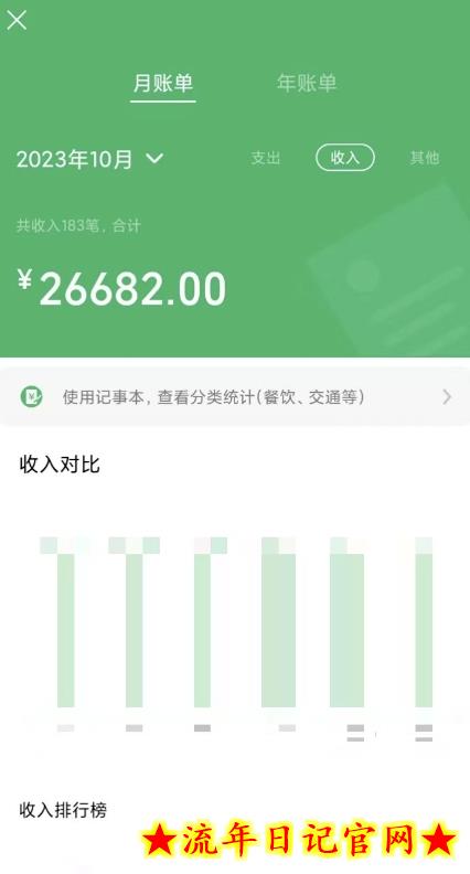 卖精仿手表,每天2小时,收入500+,小白也能轻松月入过万,保姆式教学!插图(1) 卖精仿手表,每天2小时,收入500+,小白也能轻松月入过万,保姆式教学!