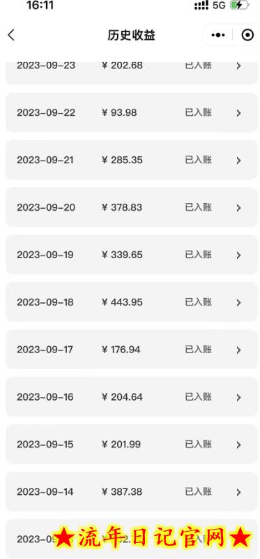 最新项目,萌娃动态表情图变现,几分钟一条原创视频,日入300+!插图(1) 最新项目,萌娃动态表情图变现,几分钟一条原创视频,日入300+!