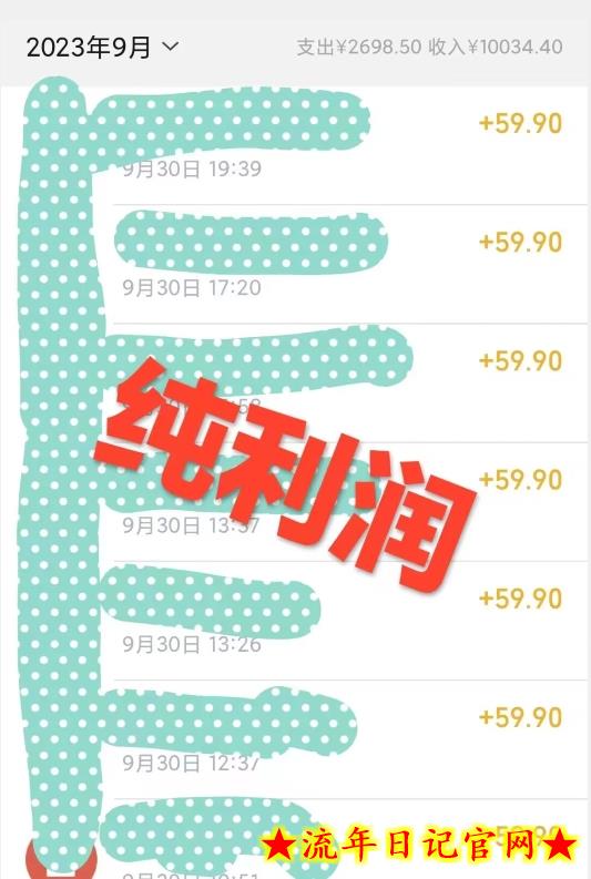 0成本0门槛的暴利项目,可以长期操作,一部手机就能在家赚米插图(1) 0成本0门槛的暴利项目,可以长期操作,一部手机就能在家赚米