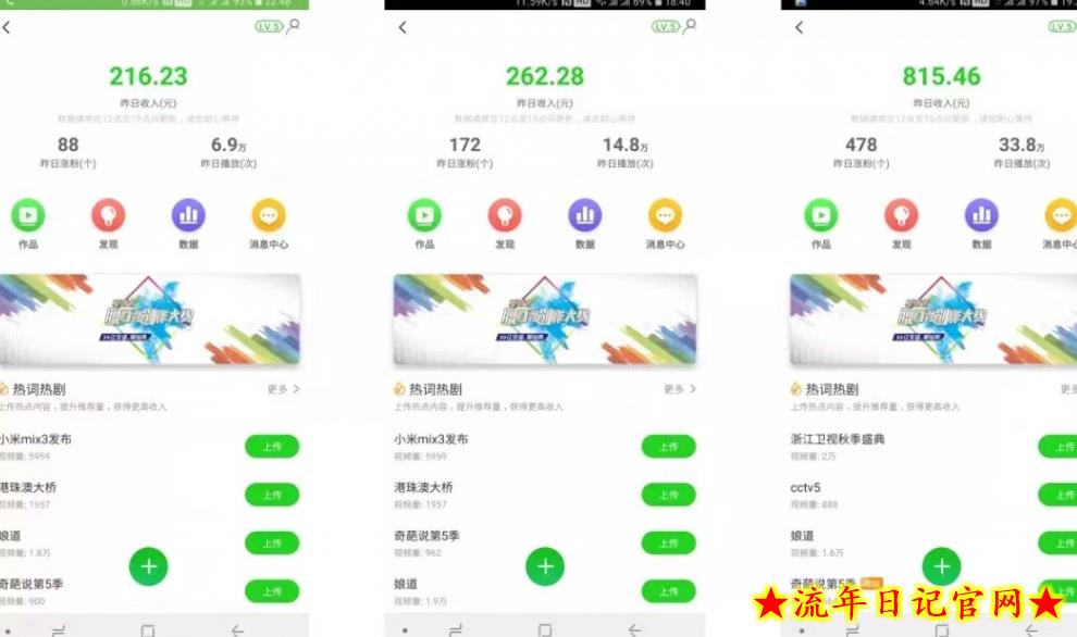 每天10分钟、仅靠爱奇艺无脑搬运日赚815.46批量月3W+插图(1) 每天10分钟、仅靠爱奇艺无脑搬运日赚815.46批量月3W+