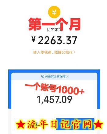 崩坏4游戏信息差玩法,无脑操作,一部手机收益无上限(附渠道)插图(1) 崩坏4游戏信息差玩法,无脑操作,一部手机收益无上限(附渠道)插图(1)