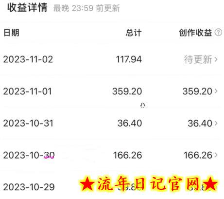 西瓜视频收益玩法,新手小白简单搬运日赚200+0粉就可以变现 有播放就有收益插图(1) 西瓜视频收益玩法,新手小白简单搬运日赚200+0粉就可以变现 有播放就有收益插图(1)