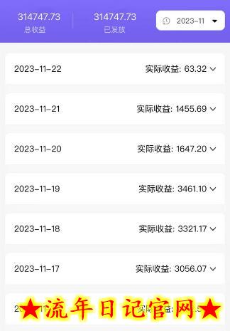 全自动挂机UC网盘拉新项目,全程自动化无需人工操控,真实日收入1000+插图(1) 全自动挂机UC网盘拉新项目,全程自动化无需人工操控,真实日收入1000+插图(1)