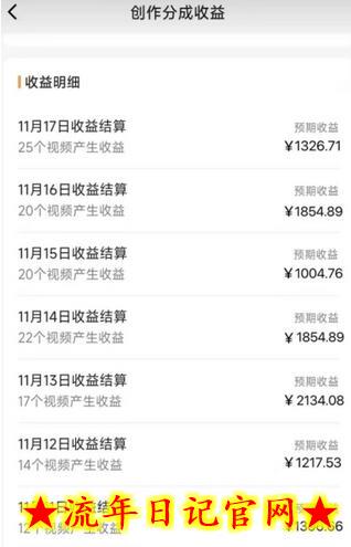 矩阵刷爆微信蝴蝶号创作者分成计划收益的新玩法,日入2000+插图(1) 矩阵刷爆微信蝴蝶号创作者分成计划收益的新玩法,日入2000+插图(1)