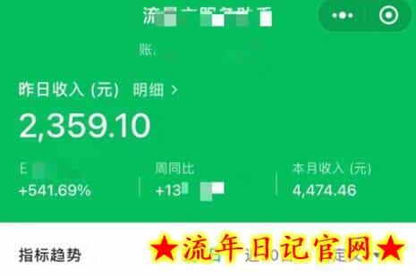 公众号流量主单日五位数收益,篇篇十万加阅读独家洗稿工具必出爆款!插图(1) 公众号流量主单日五位数收益,篇篇十万加阅读独家洗稿工具必出爆款!插图(1)