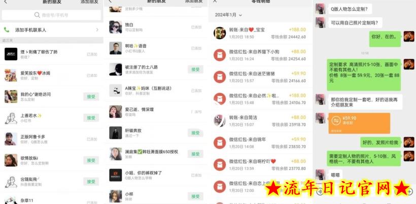 AI掘金最新玩法,Q版人物印钞机,日入500+小白无脑操作【揭秘】插图(1) AI掘金最新玩法,Q版人物印钞机,日入500+小白无脑操作【揭秘】