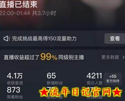抖音24小时无人直播Ai时装秀,实操日入2000+,礼物刷不停,落地保姆级教学插图(1) 抖音24小时无人直播Ai时装秀,实操日入2000+,礼物刷不停,落地保姆级教学插图(1)