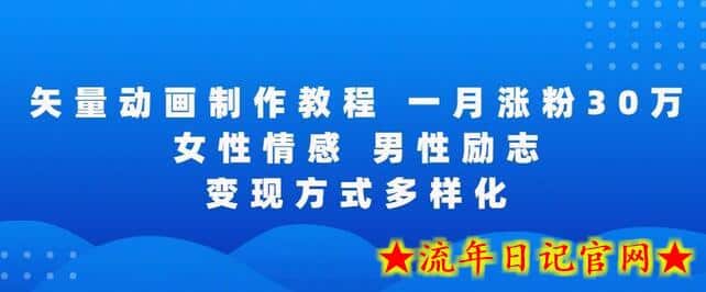 矢量动画制作全过程,全程录屏,让你的作品收获更多点赞和粉丝插图 矢量动画制作全过程,全程录屏,让你的作品收获更多点赞和粉丝插图