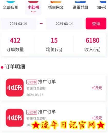 黑科技玩法之:小红书拉新,小白也能日入300元【操作视频教程+黑科技工具】插图(1) 黑科技玩法之:小红书拉新,小白也能日入300元【操作视频教程+黑科技工具】插图(1)