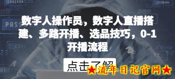 数字人操作员,数字人直播搭建、多路开播、选品技巧,0-1开播流程插图 数字人操作员,数字人直播搭建、多路开播、选品技巧,0-1开播流程插图