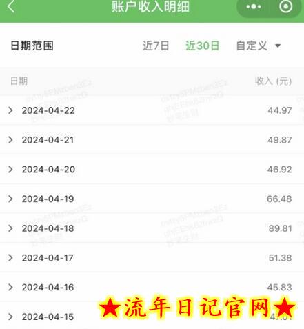 公众号流量主项目的新玩法,日入2000-3000,实操教程公开了插图(1) 公众号流量主项目的新玩法,日入2000-3000,实操教程公开了插图(1)