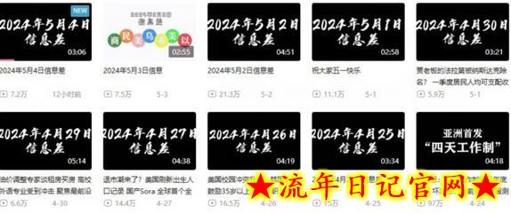 月入10万+,新闻信息差项目,多重方式变现,新手可操作插图(1) 月入10万+,新闻信息差项目,多重方式变现,新手可操作插图(1)