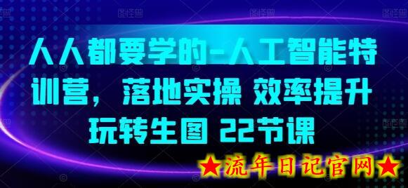 人人都要学的-人工智能特训营,落地实操 效率提升 玩转生图(22节课)插图 人人都要学的-人工智能特训营,落地实操 效率提升 玩转生图(22节课)插图