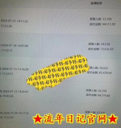 快手数字人无人直播带货,48小时日不落的直播模式,一台电脑单日利润200-500插图(1) 快手数字人无人直播带货,48小时日不落的直播模式,一台电脑单日利润200-500插图(1)
