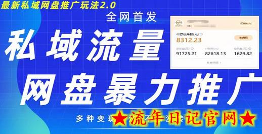 最新暴力私域网盘拉新玩法2.0,多种变现模式,并打造私域回流,轻松日入500+插图 最新暴力私域网盘拉新玩法2.0,多种变现模式,并打造私域回流,轻松日入500+插图