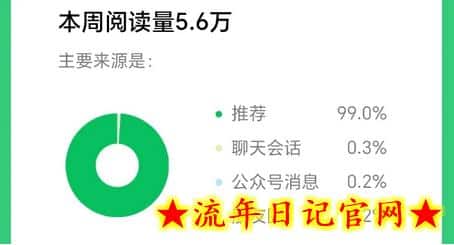 2025小绿书AI美女图片领域,实操挣公众号流量主收益项目插图(1) 2025小绿书AI美女图片领域,实操挣公众号流量主收益项目插图(1)