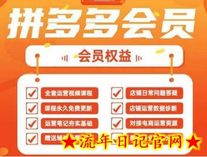 2025拼多多运营实战课,40节全流程教学,覆盖拼多多运营全链路插图 2025拼多多运营实战课,40节全流程教学,覆盖拼多多运营全链路插图