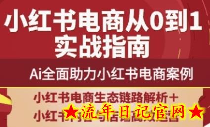 2025小红书电商全链路运营,Ai全面助力小红书电商案例插图 2025小红书电商全链路运营,Ai全面助力小红书电商案例插图