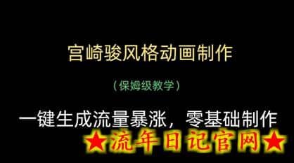 宫崎骏风格动画制作,一键生成流量暴涨,保姆级教学插图 宫崎骏风格动画制作,一键生成流量暴涨,保姆级教学插图