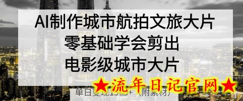 AI制作城市航拍文旅大片,零基础学会剪出电影级城市大片,单日变现多张插图 AI制作城市航拍文旅大片,零基础学会剪出电影级城市大片,单日变现多张插图