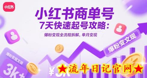 小红书商单号7天快速起号攻略:爆粉变现全流程拆解,单月变现3k+插图 小红书商单号7天快速起号攻略:爆粉变现全流程拆解,单月变现3k+插图
