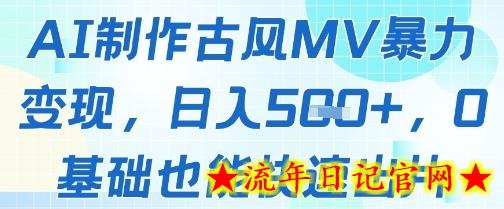 AI制作古风MV暴力变现,日入几张,0基础也能快速出片插图 AI制作古风MV暴力变现,日入几张,0基础也能快速出片插图
