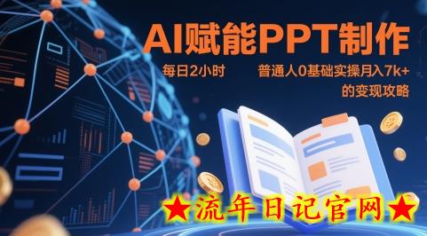 AI赋能PPT制作,每日2小时,普通人0基础实操月入7k+ 的变现攻略插图 AI赋能PPT制作,每日2小时,普通人0基础实操月入7k+ 的变现攻略插图