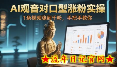 AI观音对口型涨粉实操,1条视频涨到千粉,手把手教你插图 AI观音对口型涨粉实操,1条视频涨到千粉,手把手教你插图