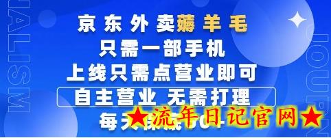 京东外卖薅羊毛,只需一部手机随时随地皆可操作,每天上线只需动动手指点营业即可,每天60+插图 京东外卖薅羊毛,只需一部手机随时随地皆可操作,每天上线只需动动手指点营业即可,每天60+插图