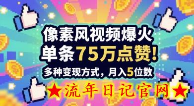 3分钟做出孤独感拉满的素风插画视频,单条点赞75W,谁发谁火系列,多种变现方式,月入5位数插图 3分钟做出孤独感拉满的素风插画视频,单条点赞75W,谁发谁火系列,多种变现方式,月入5位数插图