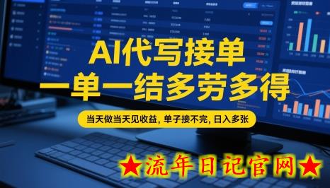 AI代写接单,一单一结多劳多得,当天做当天见收益,单子接不完,日入多张【全网最全实操课程】插图 AI代写接单,一单一结多劳多得,当天做当天见收益,单子接不完,日入多张【全网最全实操课程】插图