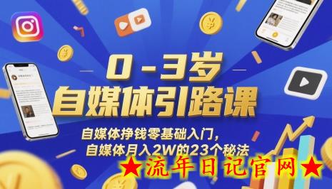 0-3岁自媒体引路课,自媒体挣钱零基础入门,自媒体月入2W的23个秘法插图 0-3岁自媒体引路课,自媒体挣钱零基础入门,自媒体月入2W的23个秘法插图