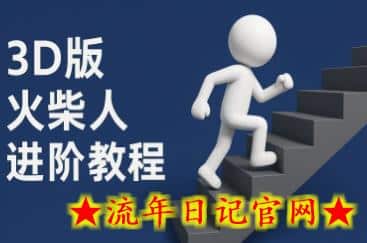 coze扣子一键生成火柴人视频,彩色3D中英字幕进阶版本插图 coze扣子一键生成火柴人视频,彩色3D中英字幕进阶版本插图